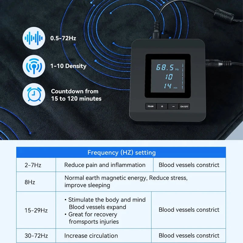 200*60cm PEMF Mat PEMF Magnetic Therapy Device Physio Magneto Machine Full Body Pain Relief Improve Sleep Boost Circulation