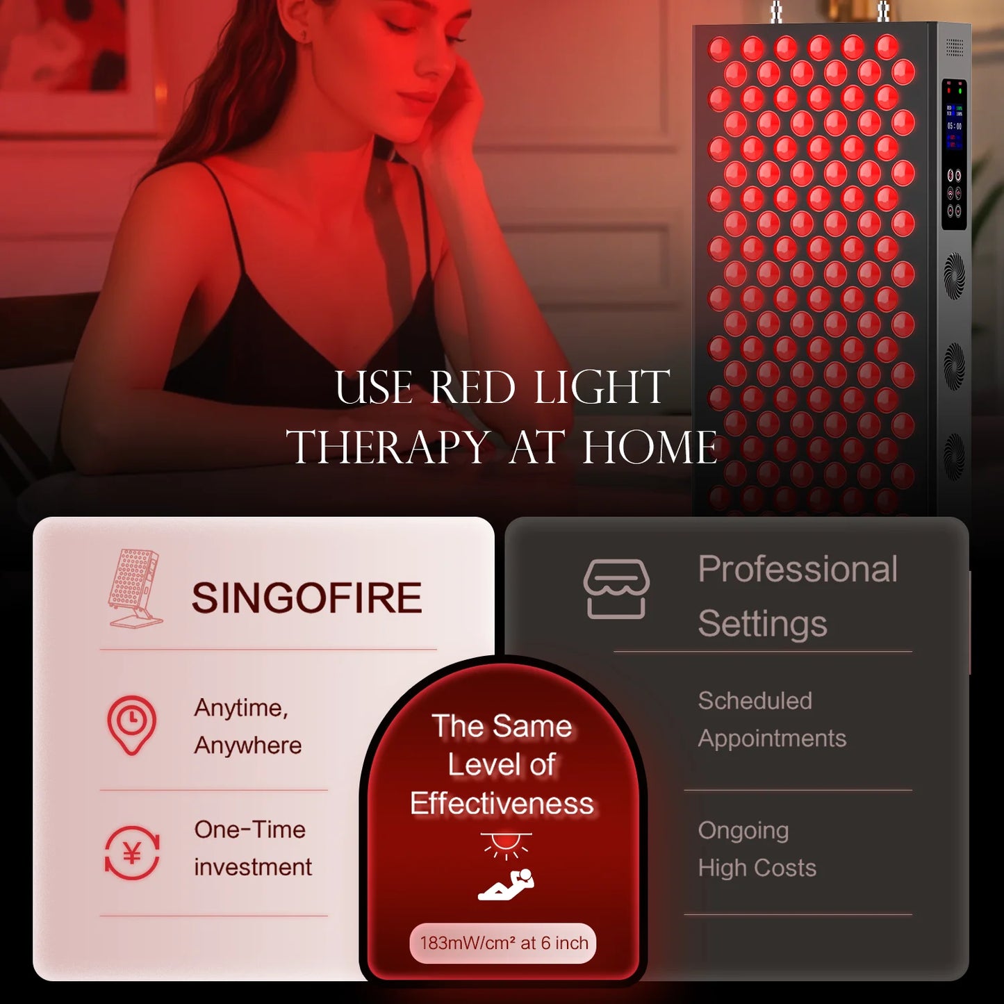 LED red and near infrared light panel