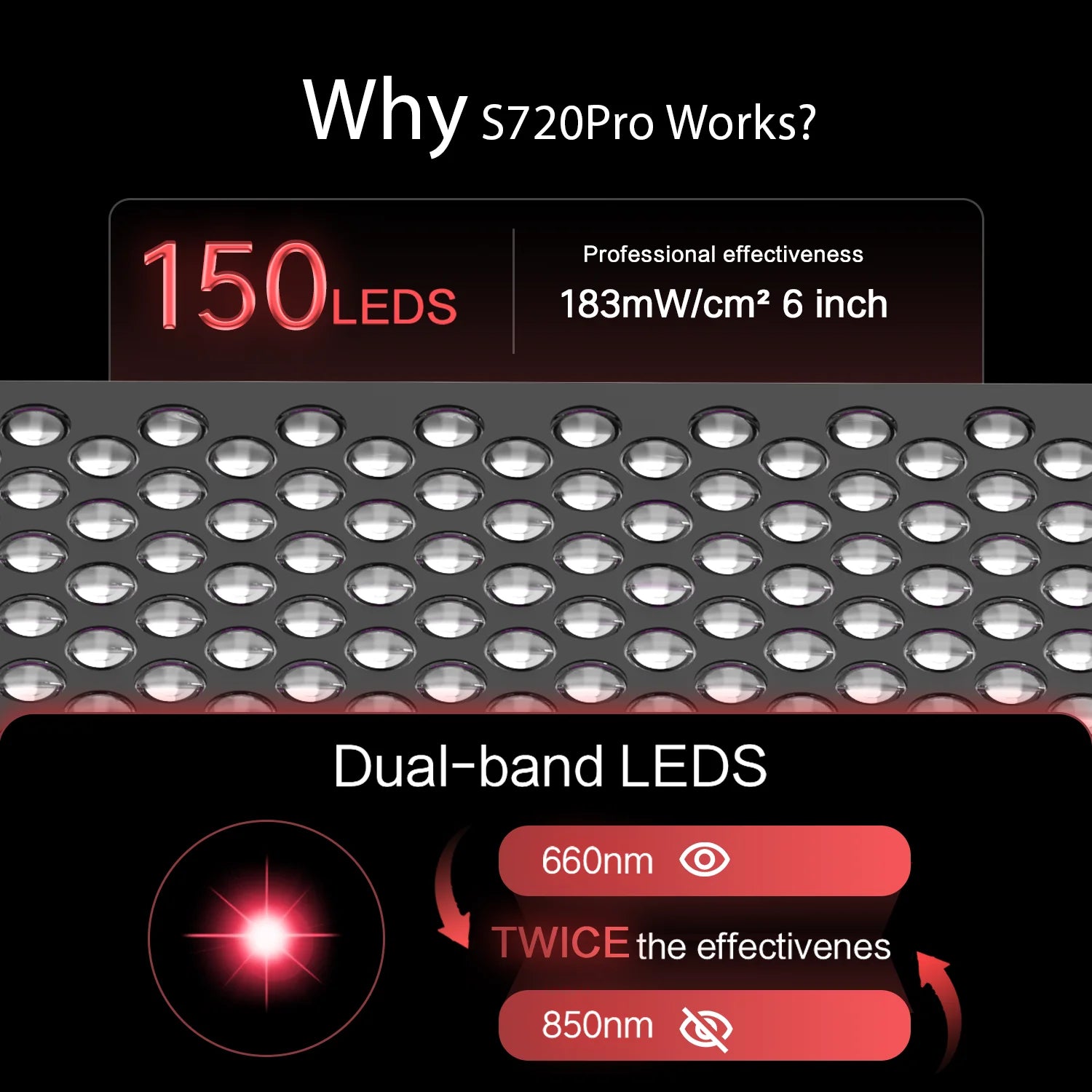 dual chip red light therapy unit