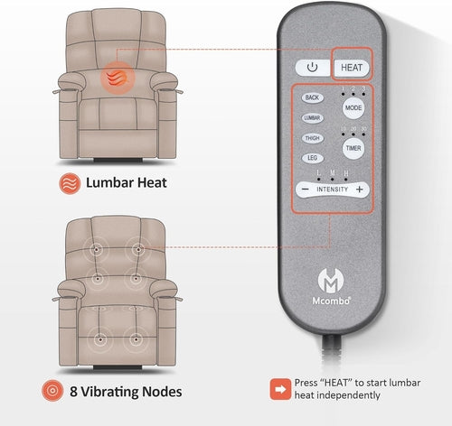 Dual Motor Power Lift Recliner Chair with Massage and Heat for Elderly